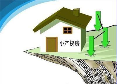 小產(chǎn)權(quán)房能抵押貸款嗎？小產(chǎn)權(quán)房怎么抵押貸款？